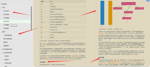 华为工程师终于把困扰我多年的 操作系统和计算机网络 讲明白了